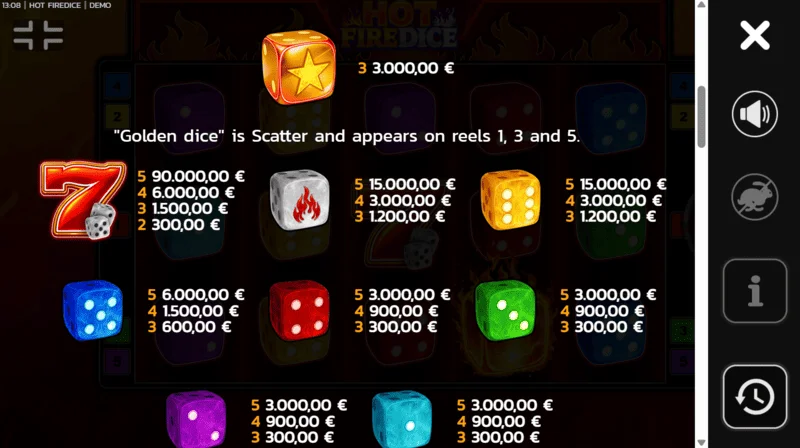 Hot Fire Dice - tabela izplačil z dodatnimi Wild simboli